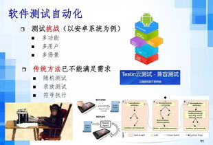 吕荣聪 人工智能时代下的软件工程发展趋势