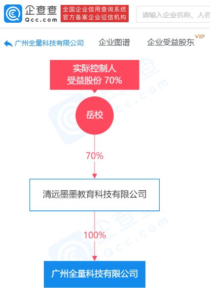 墨墨背单词 关联公司成立科技新公司,经营范围含集成电路芯片设计等