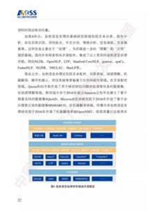 最新 中国人工智能开源软件发展白皮书解读 166PPT