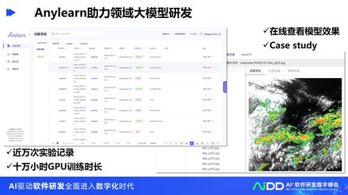 清华大学龙明盛 人工智能工程化软件研发