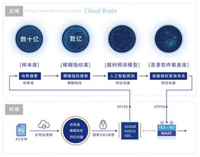 m cyber defense magazine 是全球范围内最富盛名的网络安全专